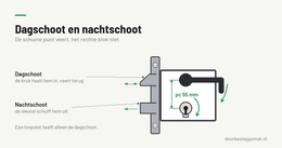 Dagschoot en nachtschoot: hoe een binnendeurslot werkt