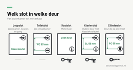 Loopslot, toiletslot of klavierslot: welk slot in welke deur